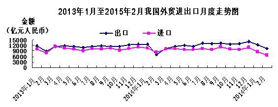 2҇ͬ48.9%A(y) 혲3705|