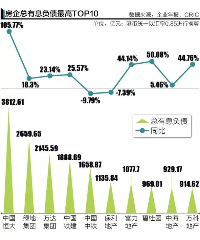 21经济网_图片来源:21世纪经济报道-中铁系 互换式整合路线图 中铁二局或置出...