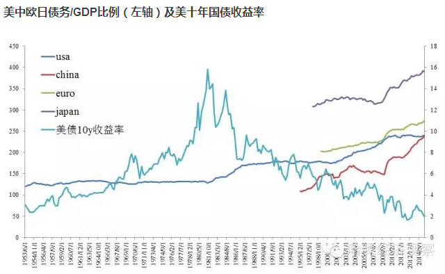 黄金杀遍全球:看看黄金是怎么虐法币的