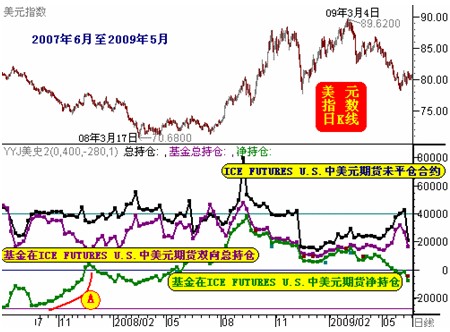 Σ2011SЈ(chng)c12չ