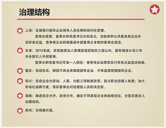 资本论看两会：国企混改，“混”到哪了？