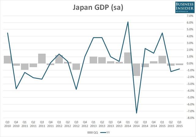 GDP日语_日本媒体 中国崩溃论 正走向崩溃