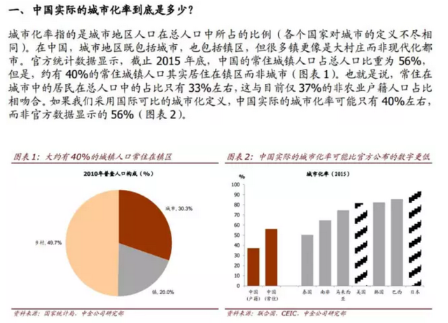 �����й����ز��˸������Ե�����