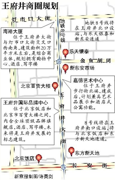 建筑面积计算规范_人均建筑面积80(2)