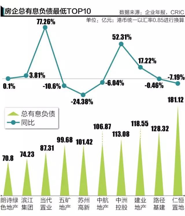 21经济网_图片来源:21世纪经济报道-中铁系 互换式整合路线图 中铁二局或置出...