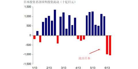 20世纪90年代美国GDP_美寻求中兴替代方案 特朗普含恨宣布不找中兴麻烦(3)