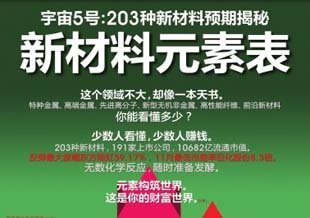 ����5�ţ�203���²���Ԥ�ڽ��� ���Ǳ�������
