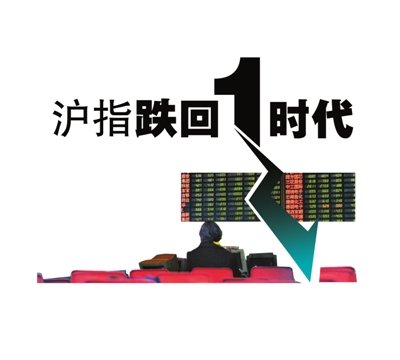  沪指 跌回\1\时代