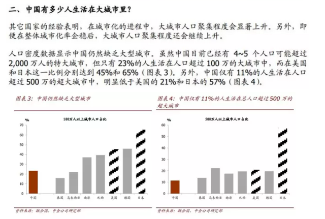 �����й����ز��˸������Ե�����