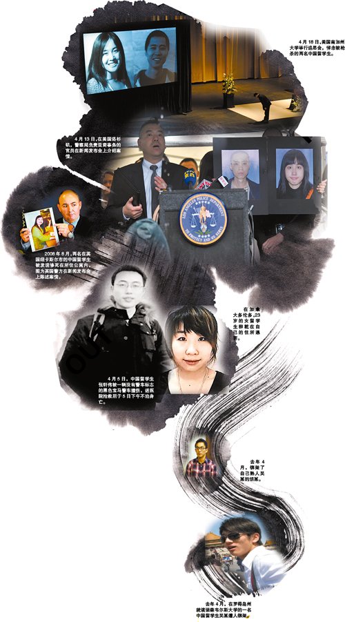 留学枪国遇暴力袭击 舍财保命更重要