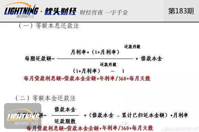 房贷利息将可抵扣个税!是“劫贫济富”吗?