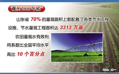 控制用水总量的经济学依据_节约用水手抄报