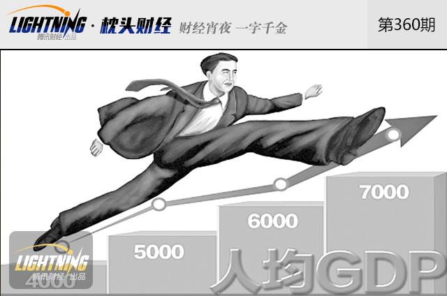 2010全球人均gdp_全球人均GDP排名前100,谁最富,中国排第几？(2)