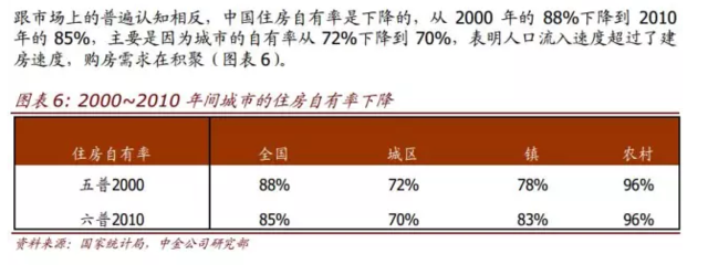 �����й����ز��˸������Ե�����