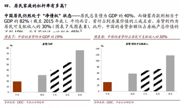 �����й����ز��˸������Ե�����