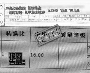 ������ҽ������ҩƷ����ֳ� �м������6500%