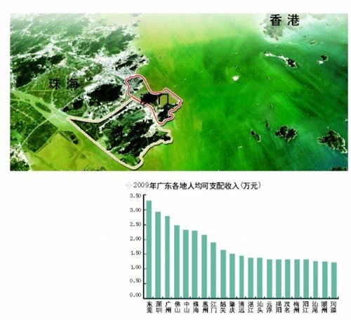 横琴、南沙、前海,离岛免税的下一站?