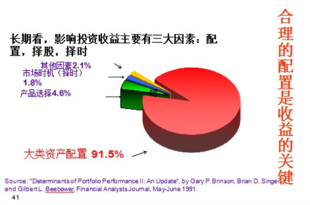 3低的人口模式有什么好处_吃维生素d3有什么好处(3)