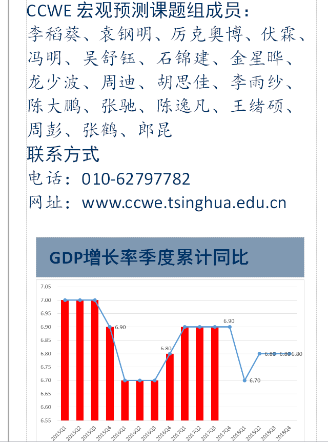 2021小康社会人均GDP_2020年全面建成小康社会 小康社会的标准是什么 你有所期待吗(3)