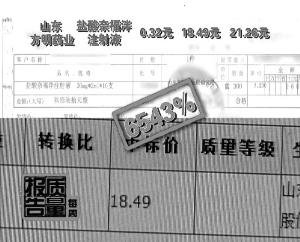 ������ҽ������ҩƷ����ֳ� �м������6500%