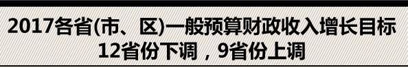 预算收入包括什么_台中市追加预算岁入岁出差距16亿多元以赊借收入弥平