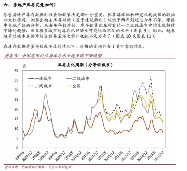 �����й����ز��˸������Ե�����