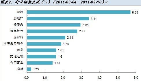 基金_中银新动力基金_申万巴黎新动力基金 - 图