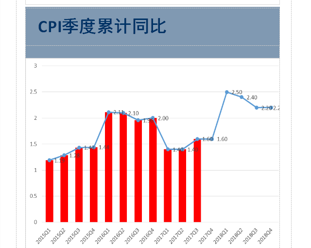 全面小康的人均gdp_中国经济50人论坛