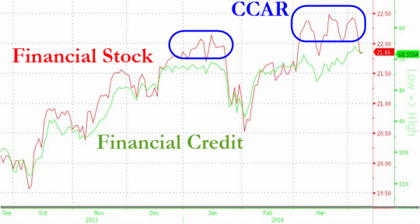 【图说美股】美股指数普涨 纳指反弹