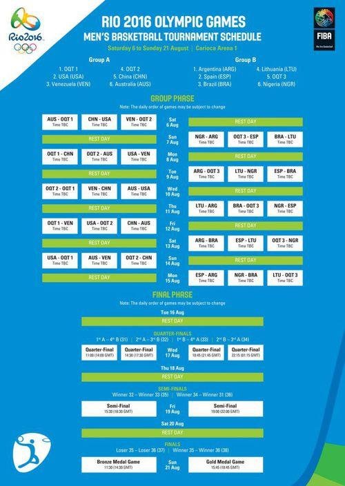 中国男篮奥运赛程出炉 首战8月6日迎战美国