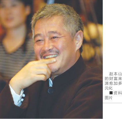 福布斯中国名人榜发布 赵本山外租飞机赚1500