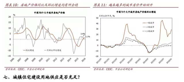 2021中国有多农村人口_猜猜我有多爱你图片