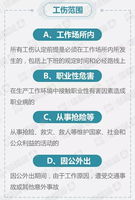 每月44%的工资都没了？五险一金有太多奥妙