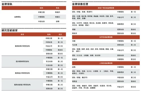 重生之资本巨鳄_人均物质资本(2)