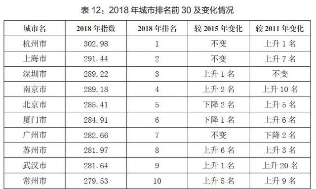 PG电子APP永安行： 中国国际金融股份有限公司关于永安行科技股份有限公司2025年度向特定对象发行A股股票之上市保荐书内容摘要