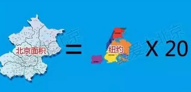 土地稀缺这句谎言 骗了购房人一辈子