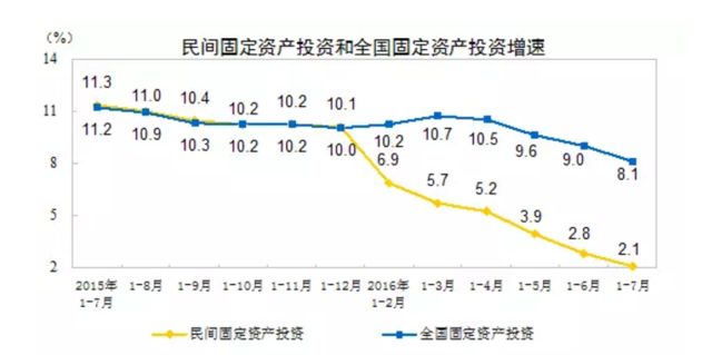 央行揭秘房价大涨“真凶”这两类房别碰
