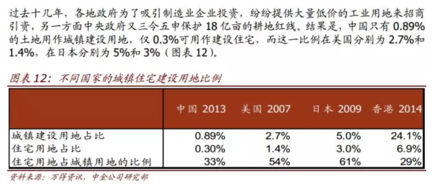 �����й����ز��˸������Ե�����