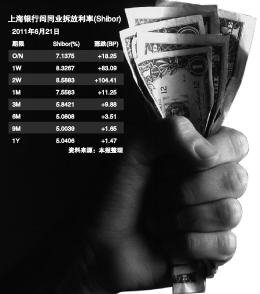 1年期央票發(fā)行利率再上行 加息預(yù)期強化
