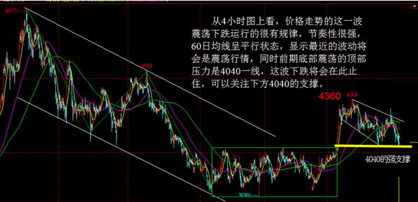 �Խ��ף�Ů��Ү�׵�ͷ����,�����۸��к