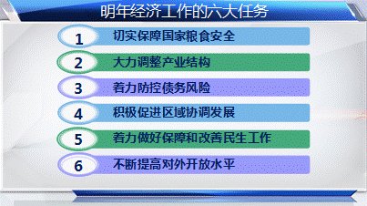 中央经济工作会议勾画A股投资蓝图