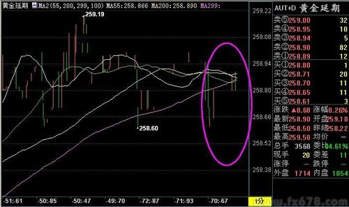 QE怎么影响GDP_美国QE对我国GDP的影响怎么分析(2)