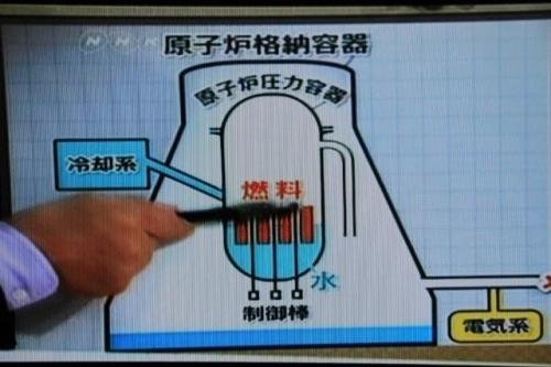 2号核反应堆示意图