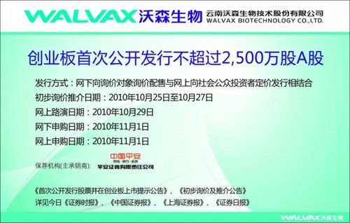 云南沃森生物技术股份有限公司 创业板首次公