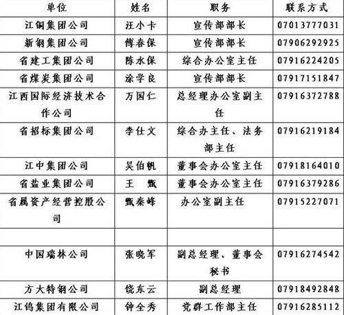 国资委直属企业名单_国资委直属央企的级别_女生被直属亲属性侵