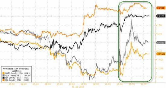 美国得克萨斯GDP_美国得克萨斯州暴雪(2)