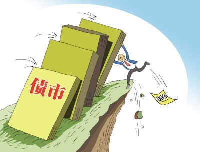 信用债风险提升须警惕