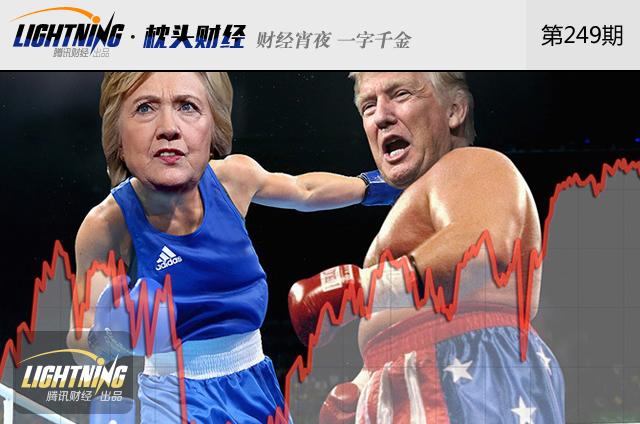 如果特朗普当选,美国经济会出现何种变局?