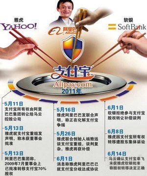 支付宝易主事件或迎转机