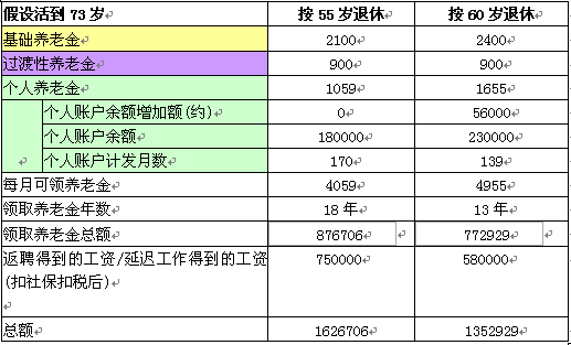 马六甲困局_中等收入 困局
